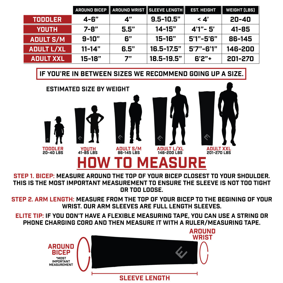 Size chart for sleeves with measurements and weight ranges
