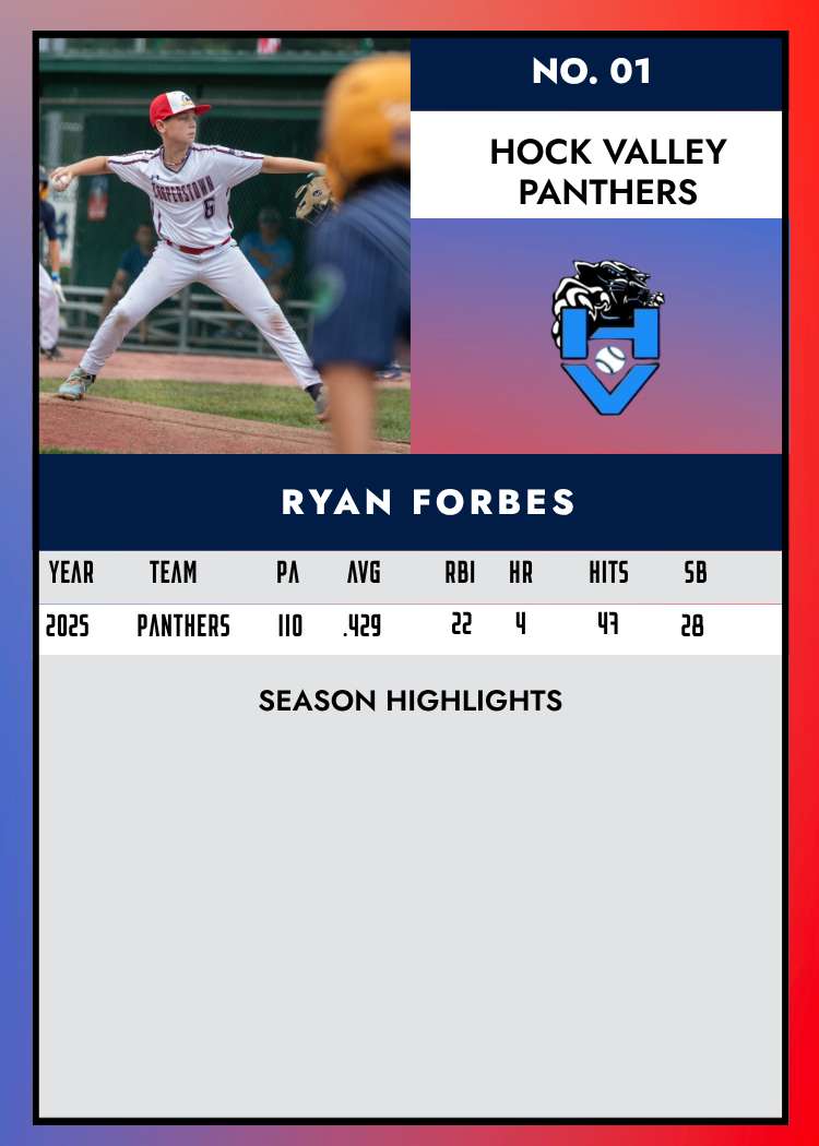 Patriotic Custom Rookie Metal Card –