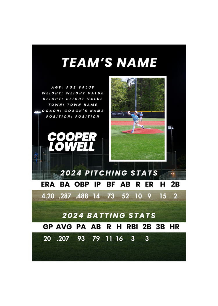 Baseball Card Template #33